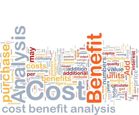 algorithmic trading strategies