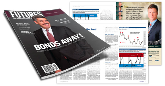 Automated Trading Systems Magazine