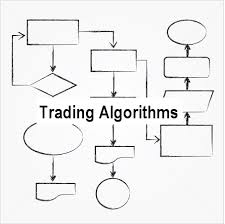 Algorithmic Trading