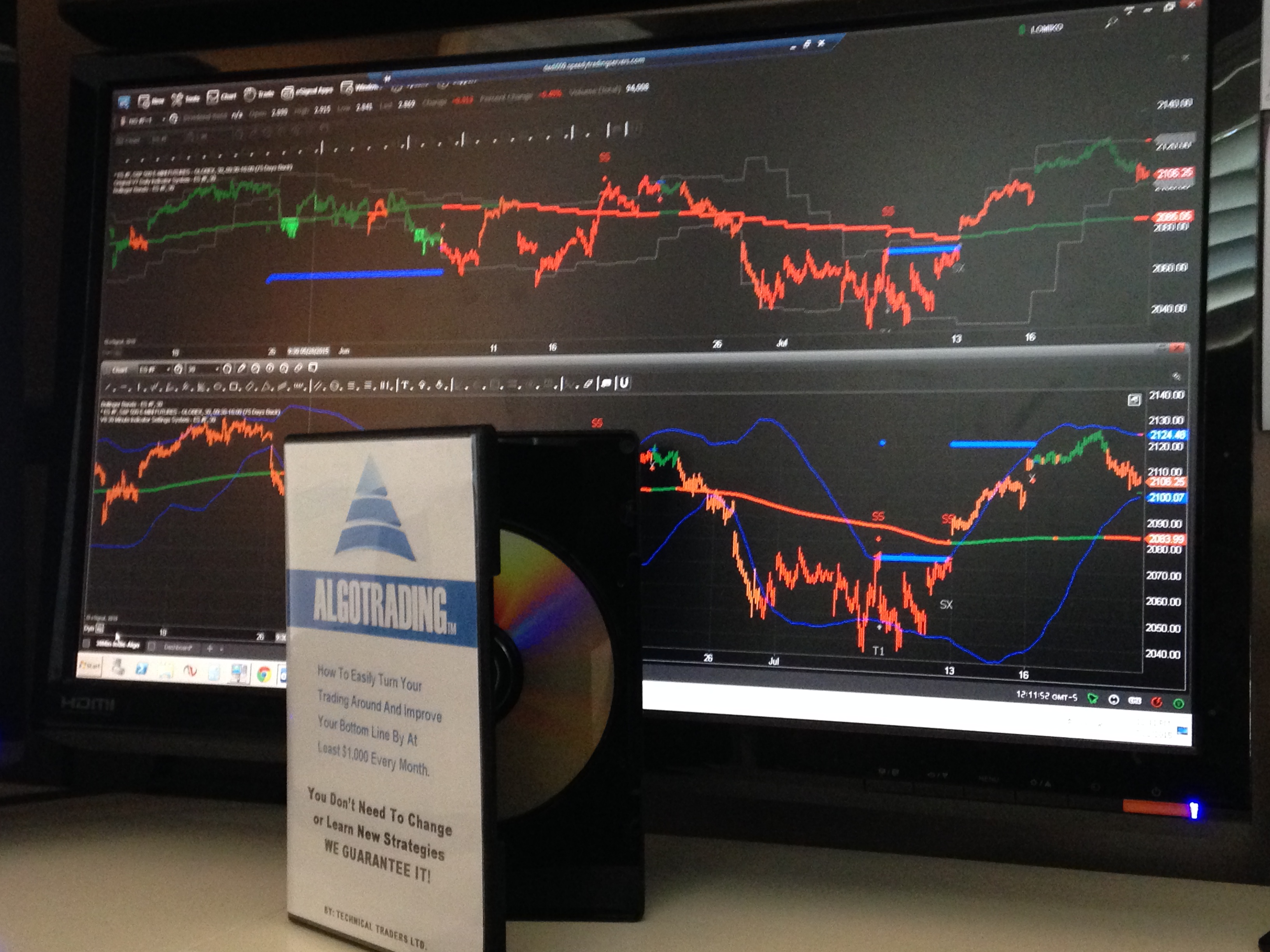 How to build a trading strategy and algo trading strategy ...