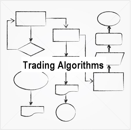 Developing Trading Algorithms :How To Create a Trading Algorithm??